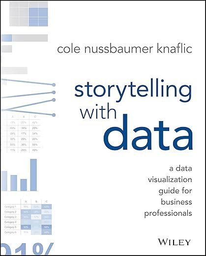 Portada del libro Storytelling with Data